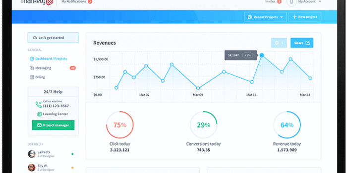 Importance of security in software